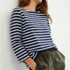 Halle Tee - Navy And Ivory 2 Halle Tee - Navy And Ivory -AMOUR VERT Sales 0049 Winter Francoise Navy Ivory Stripe 0398 web db8ecd7f 8138 424a 9127 c469f4cdd01a